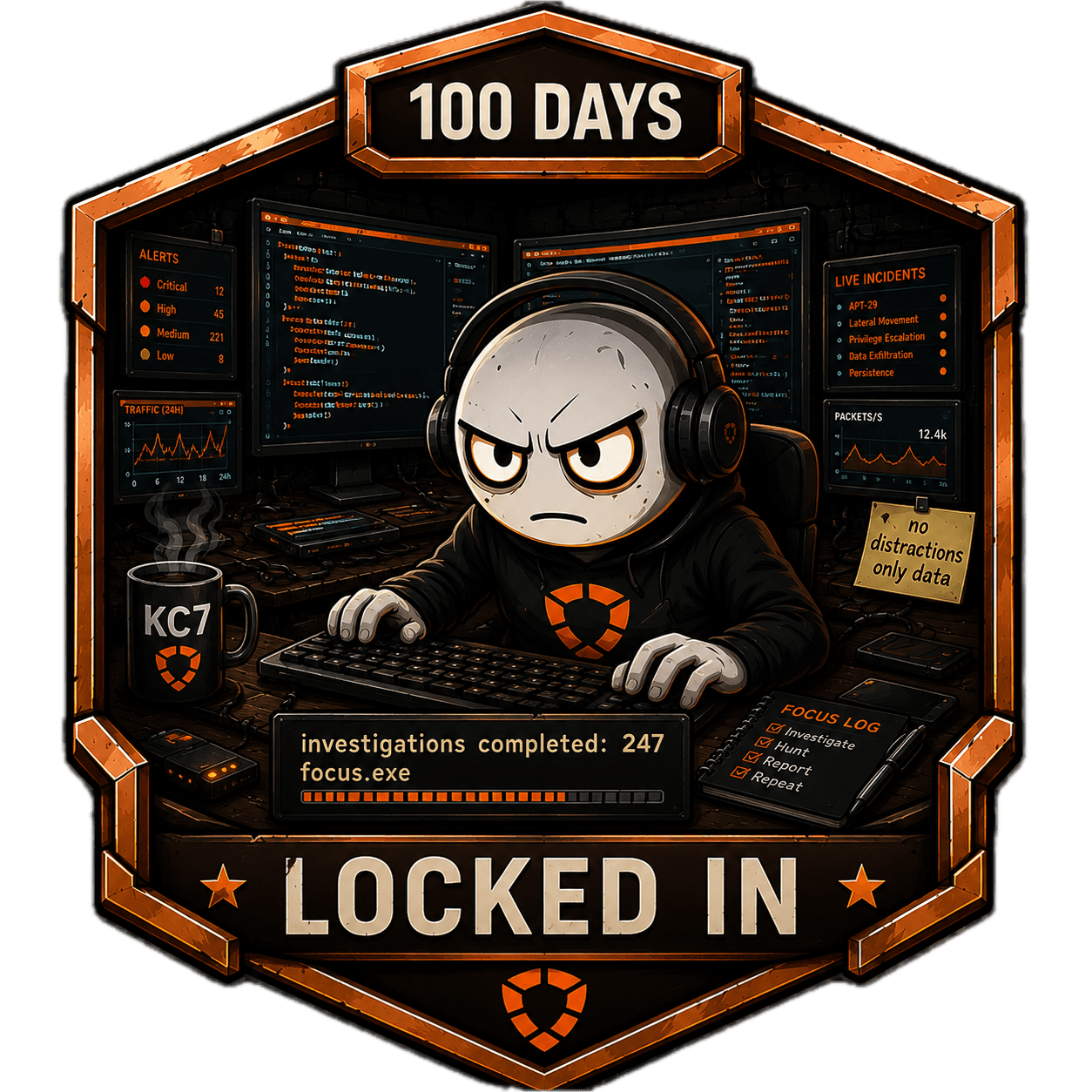 100 Total Days