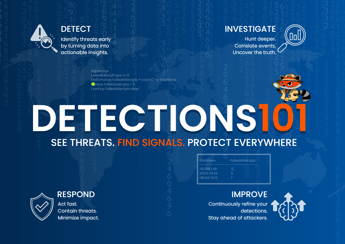 Detections 101