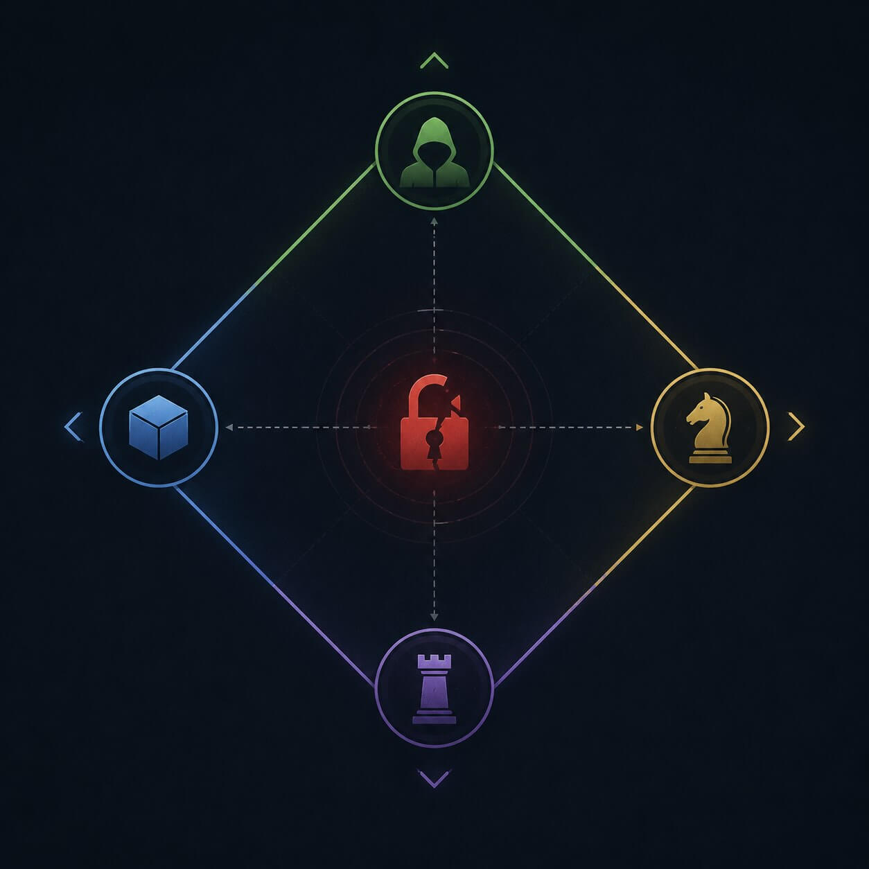 The Diamond Model